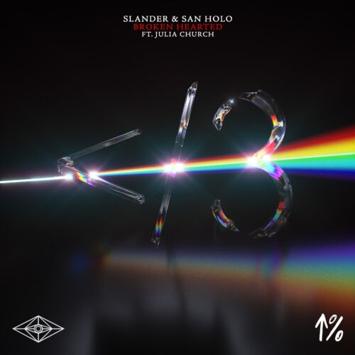 Slander, San Holo And Julia Church Converge On Deeply Moving Melodic Dubstep Breakup Anthem &Quot;Broken Hearted&Quot; | Ufo Network SLANDER San Holo Julia Church Broken Hearted | UFO Network